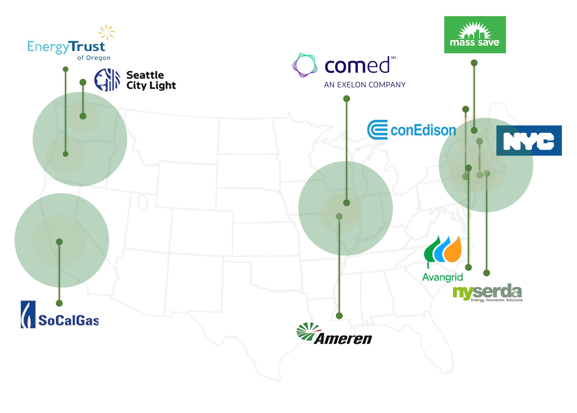 new-regional-offices-client-projects